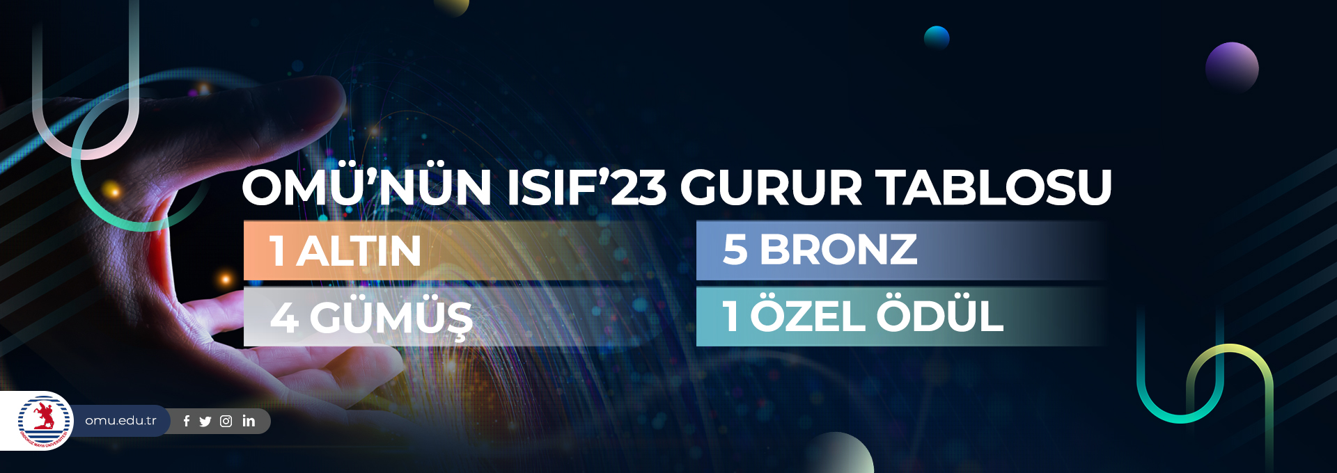 ISIF’23’te OMÜ’nün Gurur Tablosu: 1 Altın, 4 Gümüş, 5 Bronz ve 1 Özel Ödül