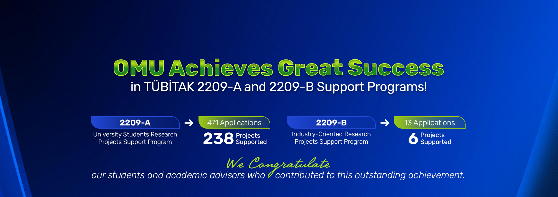 OMU Advances as Research Hub with Record TÜBİTAK Project Approvals 