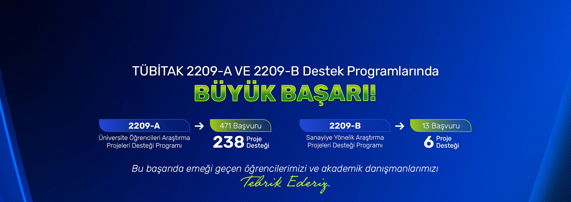 OMÜ’den TÜBİTAK 2209 Programlarında Büyük Başarı: 244 Öğrenci Projesi Destek Almaya Hak Kazandı