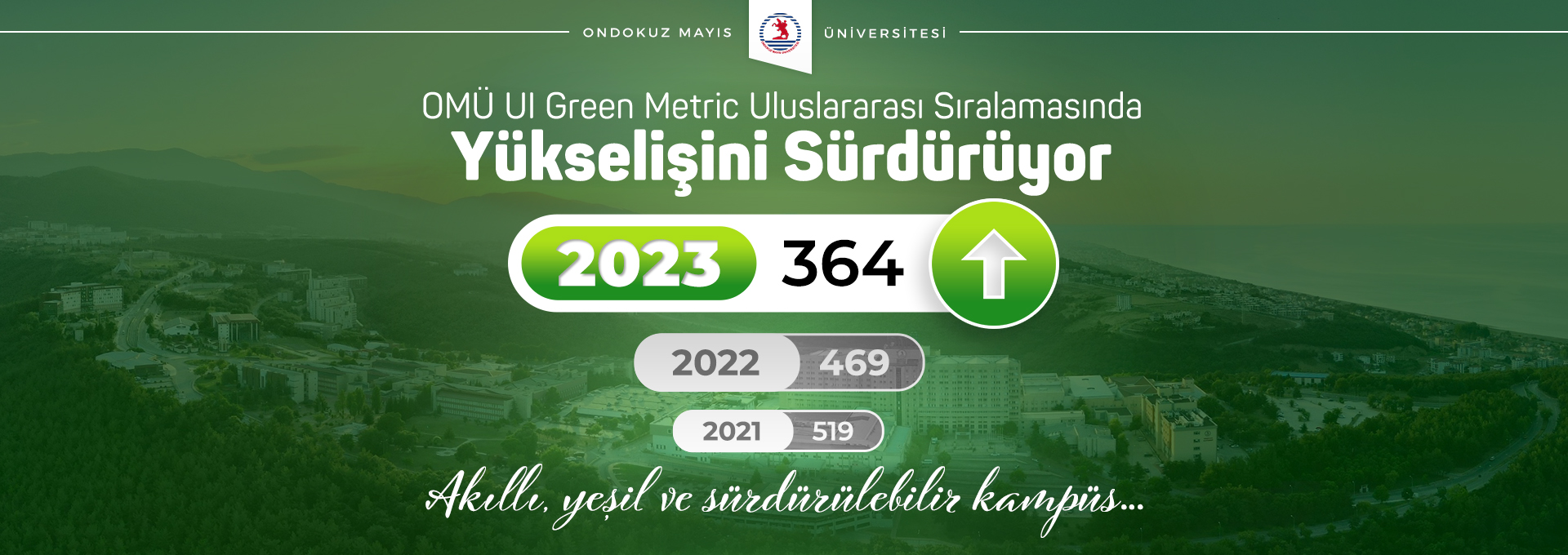 OMÜ; UI GreenMetric Uluslararası Sıralamasında Yükselişini Sürdürüyor