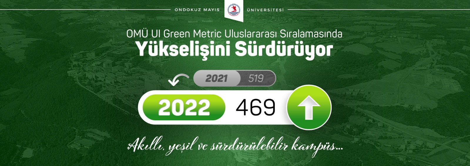 OMÜ; GreenMetric Uluslararası Sıralamasında Yükselişini Sürdürüyor