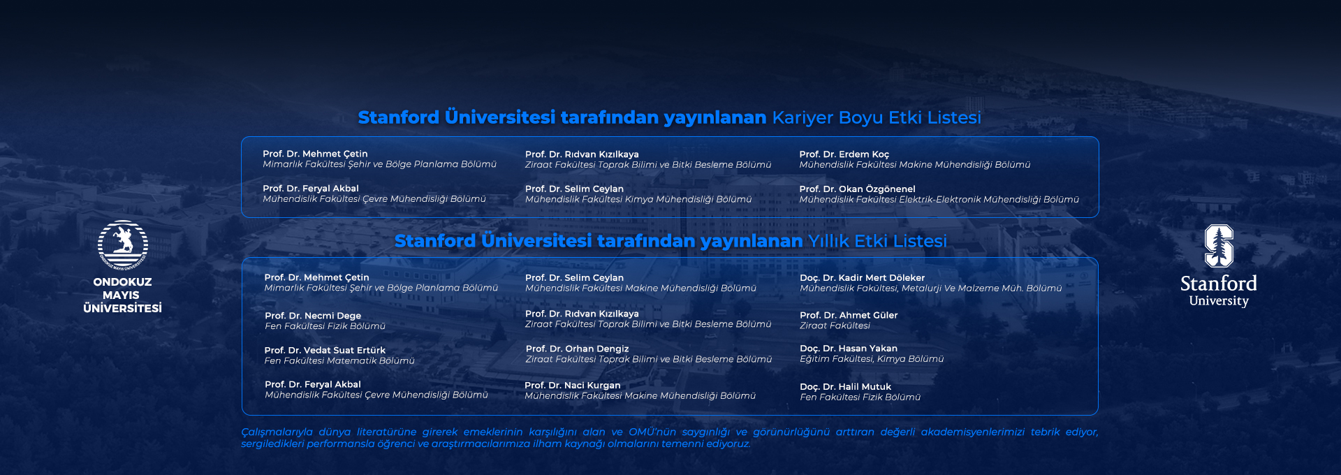 OMÜ’lü 14 Akademisyen “Dünyanın En Etkili Bilim İnsanları Listesi”ne Adını Yazdırdı