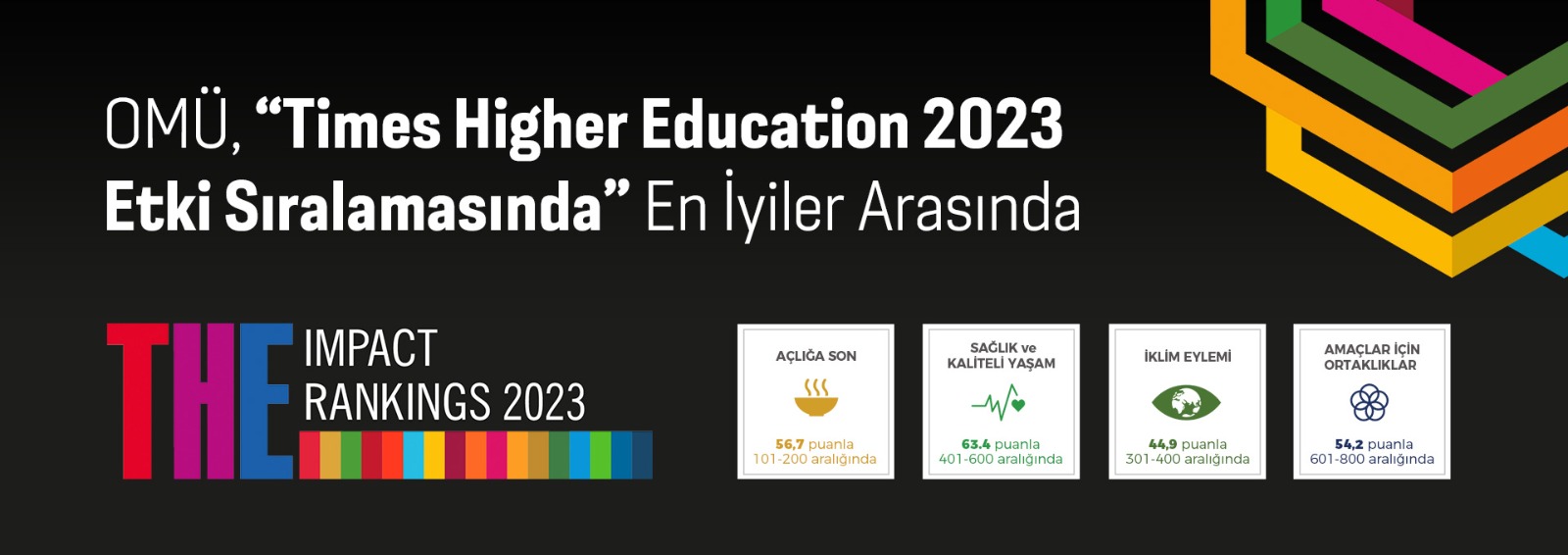 OMÜ, ‘Times Higher Education 2023 Etki Sıralamasında' En İyiler Arasında