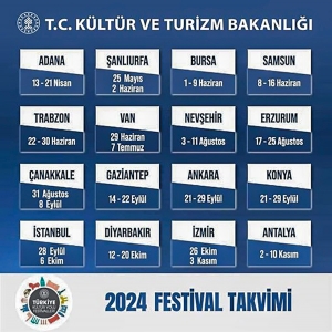 https://www.omu.edu.tr/sites/default/files/styles/etkinlik-afis/public/kurumdisietkinlikler/turkiye-kultur-yolu-festivali/2024_festival_takvimi.jpg?itok=z_MEI3SD